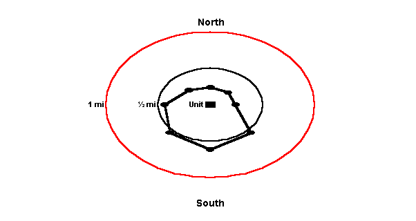 Figure 2c