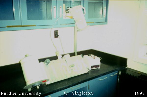 Equipment for automating