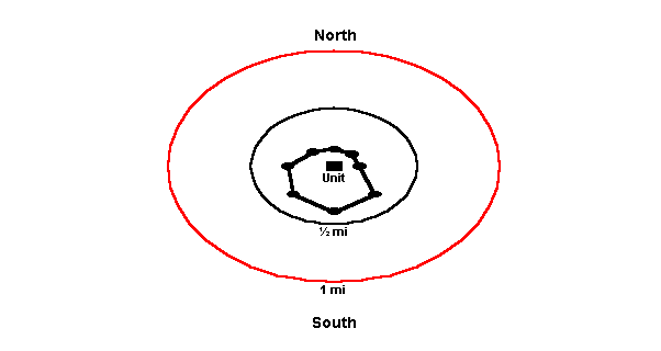 Figure 2b